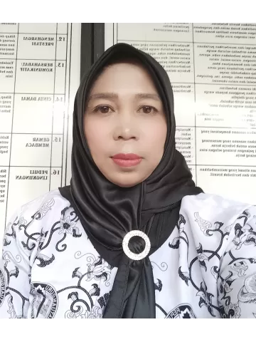 Emma Rahmiati, S.Pd.